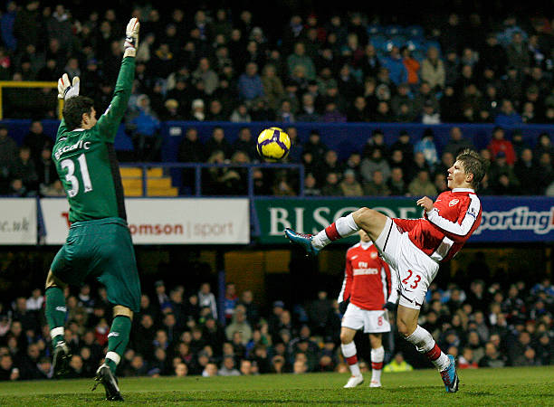 诸多问题 诸多问题